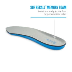 Sof Sole Men's Memory Plus Insoles 11 Sof Sole Men's Memory Plus Insoles -Sports Store 5920 14009 2051 050 zoom 72