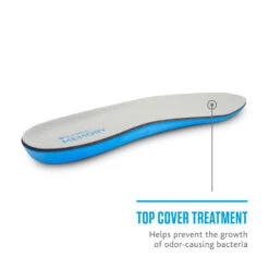 Sof Sole Men's Memory Plus Insoles 12 Sof Sole Men's Memory Plus Insoles -Sports Store 5920 14009 2051 050 zoom 73