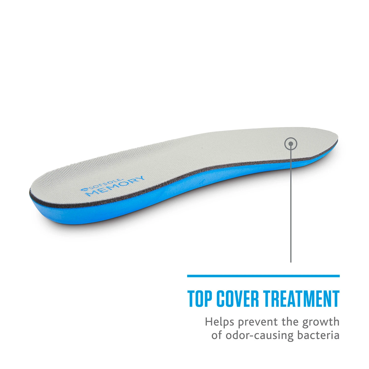 Sof Sole Men's Memory Plus Insoles 7 Sof Sole Men's Memory Plus Insoles - Image 5